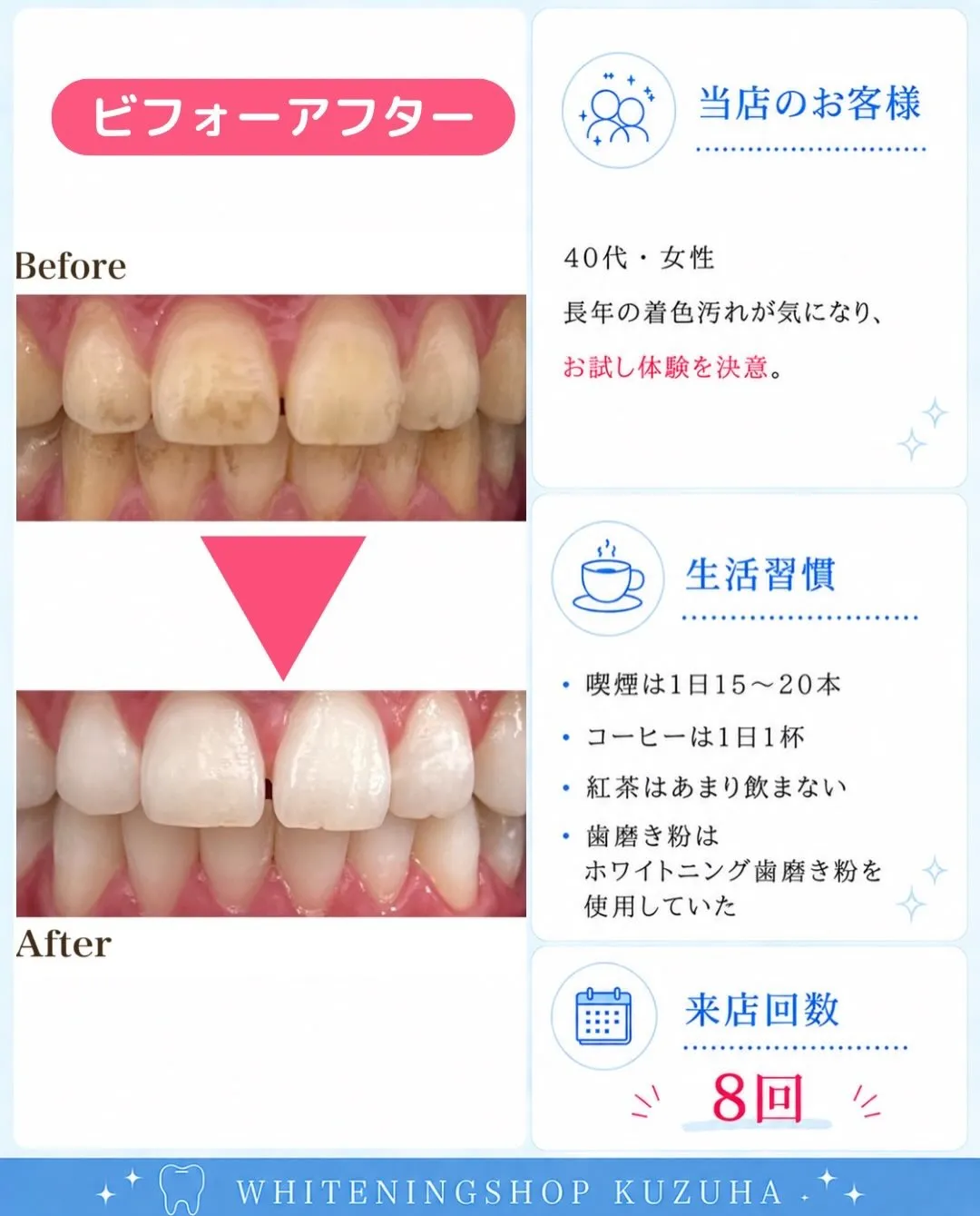【実際のお客様の例】