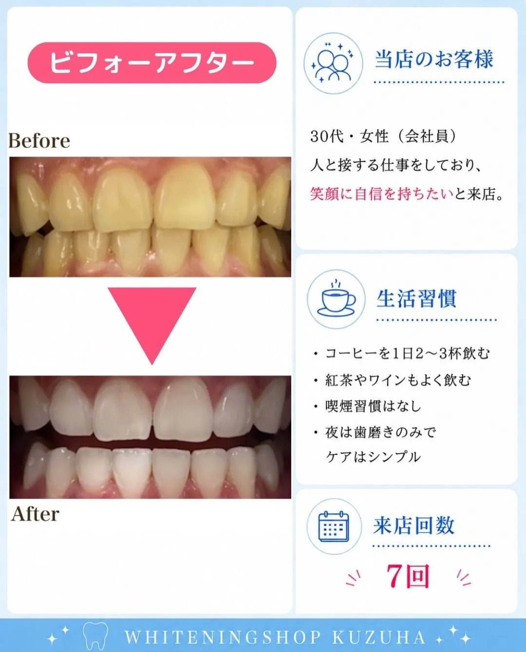 【実際のお客様の例】